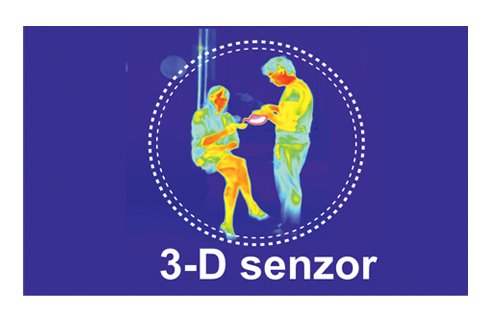 3D-Isee senzor - nová dimenzia užívateľského komfortu